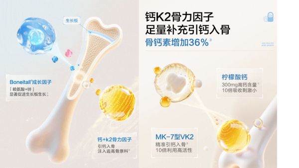 限时折扣8.8折,可叠消费券!写给成长的营养剧透,更有赠品打包带走~