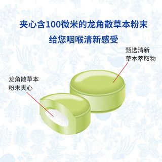 龙角散日本润喉糖清凉糖护嗓缓解干燥教师零食咳嗽嗓子疼 【全家桶5袋】70g*1+80g*4