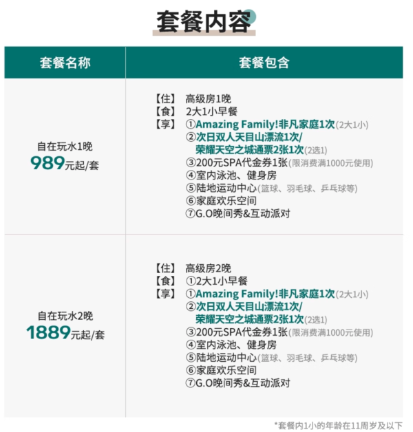 暑假带娃玩水去！丰富活动玩乐一站式遛娃！Club Med地中海邻境·安吉度假村1-2晚含双人漂流