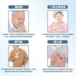瑞迈特 双水平肺病无创呼吸机+制氧机一体ST老人医家用慢阻肺排二氧化碳 U-20T呼吸机+制氧机一体机5L大流量