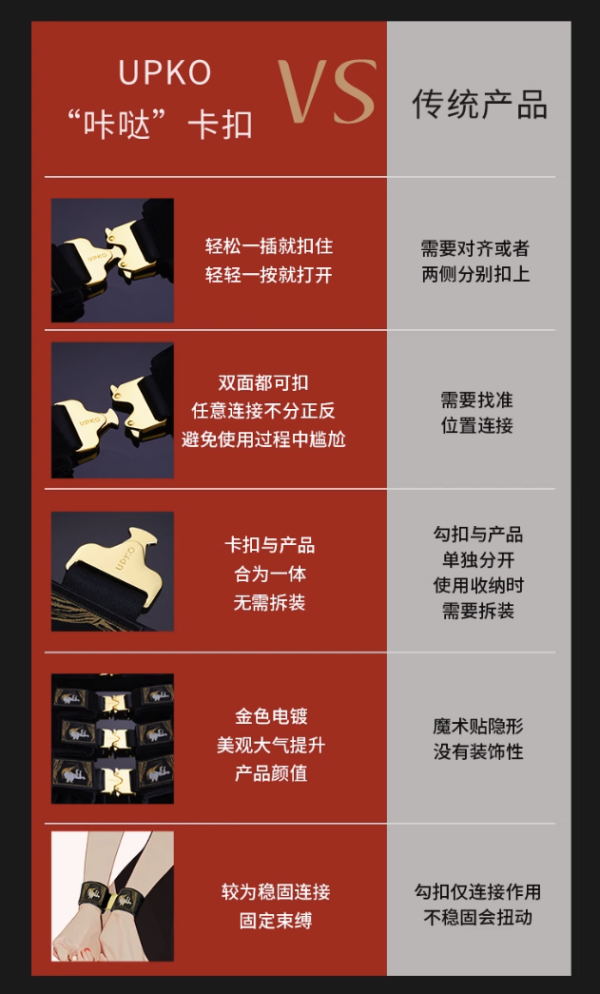 UPKO 「咔哒」卡扣束缚套装 手脚铐 两件套