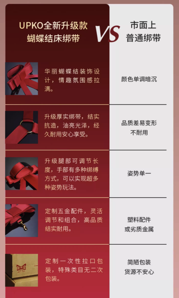 UPKO 「新秒变调教室系列」 蝴蝶结床上绑带
