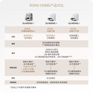 DJI/大疆 ROMO 扫拖一体机