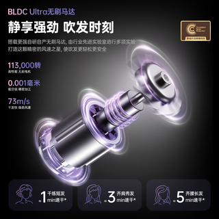  CONFU/康夫 等离子速干护发除菌除螨 电吹风机  白金