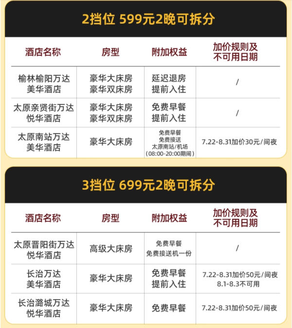 单晚酒店低至250元起！覆盖暑假～山西陕西14店2晚可拆分+部分酒店全程不加价