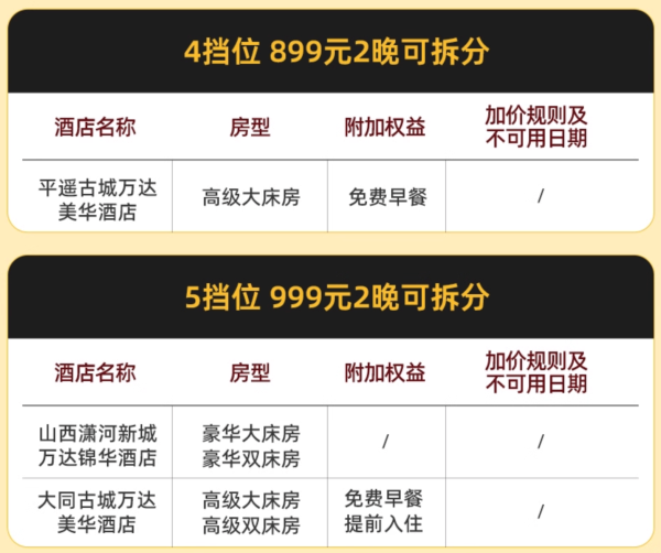 单晚酒店低至250元起！覆盖暑假～山西陕西14店2晚可拆分+部分酒店全程不加价