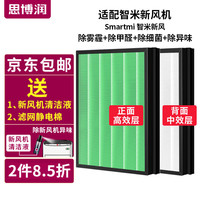 思博润 SBREL 适用智米新风系统滤芯 一体式净化器过滤网智米新风机家用升级版