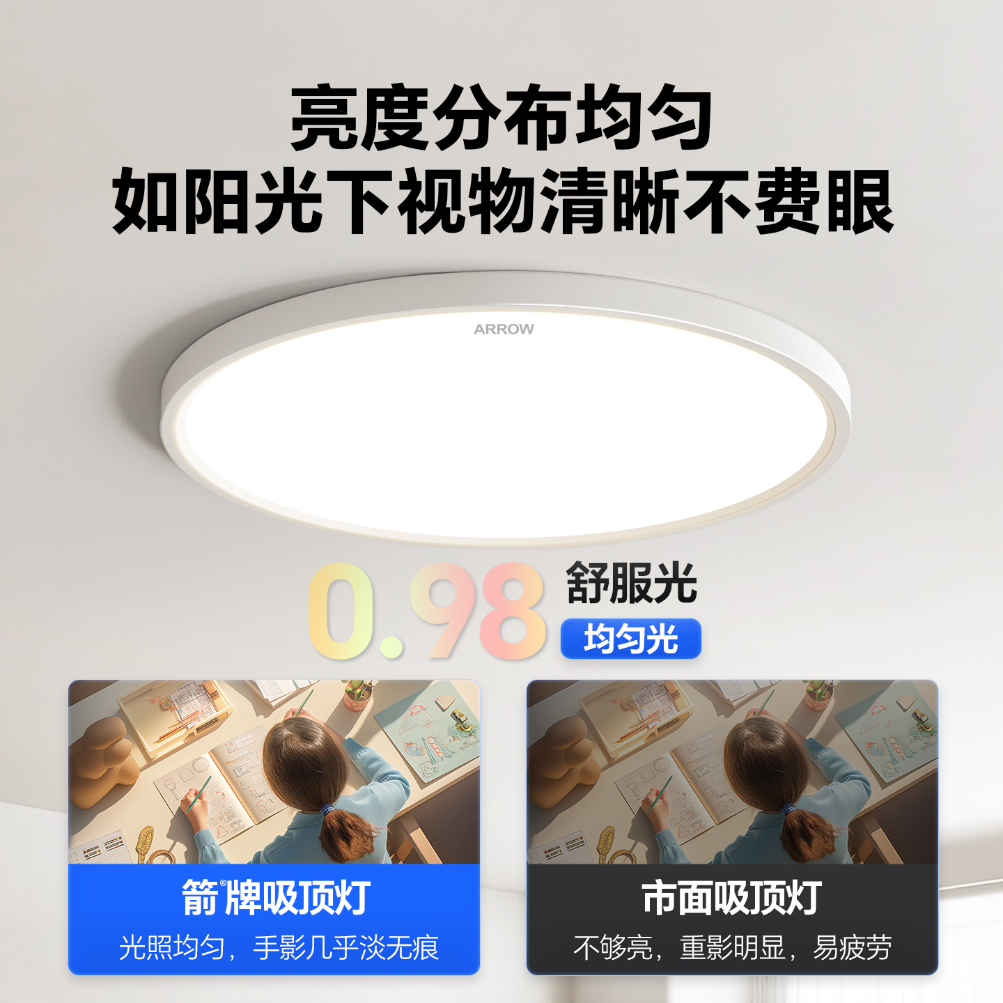 ARROW/箭牌照明 全光谱护眼 吸顶灯  【全光谱光源】三房两厅【全套支持小爱同学控制】A8 20个及以上 10㎡-15㎡