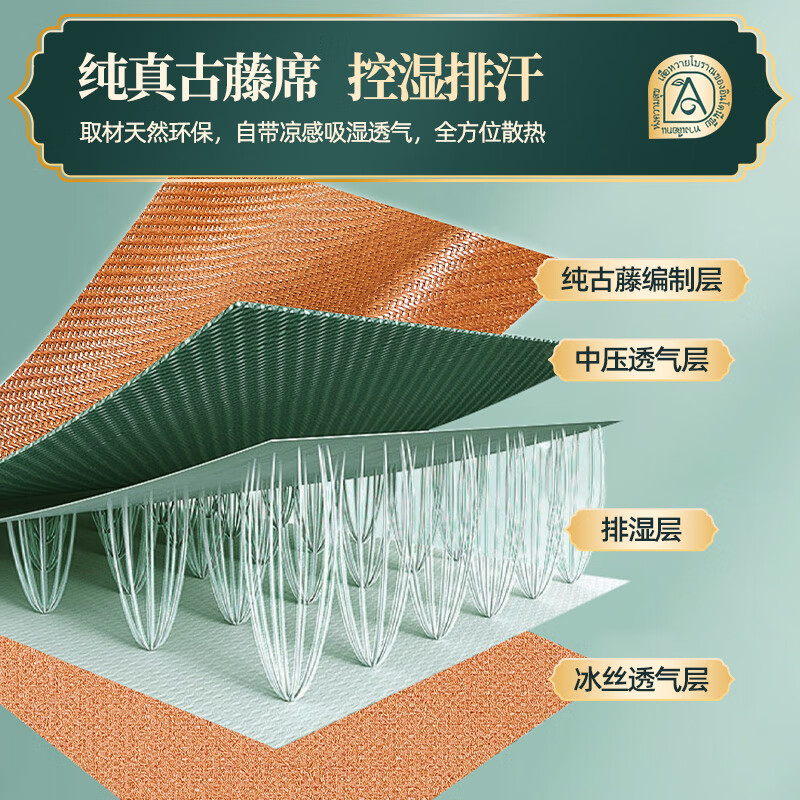 梦多福凉席藤席子夏天真抑菌然藤单人宿舍家用婴儿童软草席1.5米