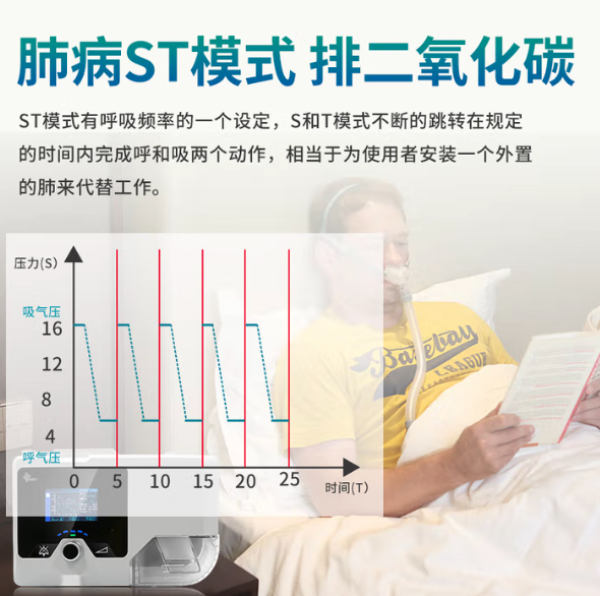 值选、国家补贴：瑞迈特 BMC G2SB25T 双水平无创呼吸机 ST模式