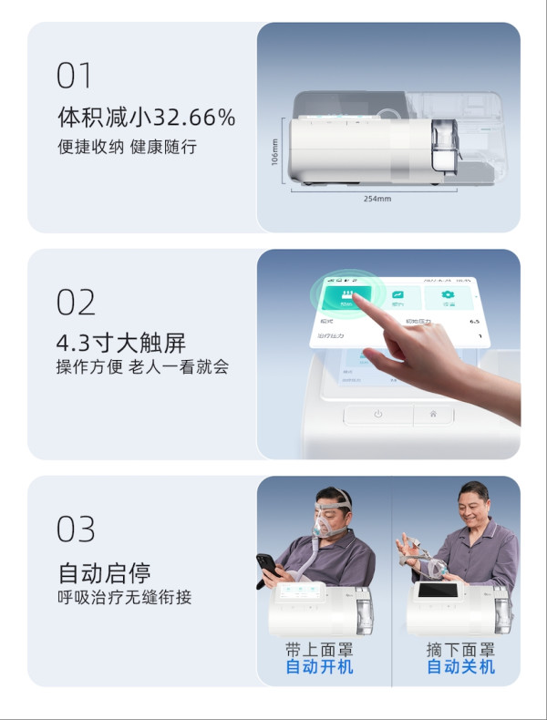 中年男人靠瑞迈特家用呼吸机自救,打鼾族终于知道‘一觉到天亮’是什么滋味了!
