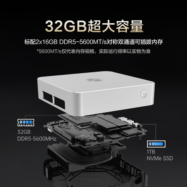 机械革命 imini Pro830 商务迷你台式机电脑(R7-8745H 32G 1T SSD)支持壁挂 冷灰银