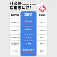 海氏海诺医用级卫生巾护理垫女士护垫日用夜用经期姨妈巾产后垫巾