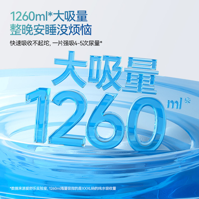 爱舒乐 成人护理垫6090一次性隔尿垫老人用加厚月经产妇产褥垫 60x90cm