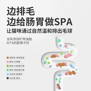 宠物化毛球片猫草片猫咪用掉毛吃营养膏化毛膏猫咪排毛
