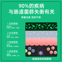 宠物肠道“清道夫”】益生菌粉剂恢复肠道活力呕吐血便软便猫狗用