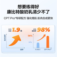 康比特蛋白粉乳清蛋白益生菌增肌粉蛋白质营养粉店