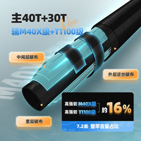 光威荒武技二/一代轻量大物鱼竿碳素超轻硬28调台钓手竿4.5H鲢鳙
