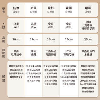  MENGSHEN/梦神 加硬垫 乳胶席梦思床垫 椰棕 独立弹簧