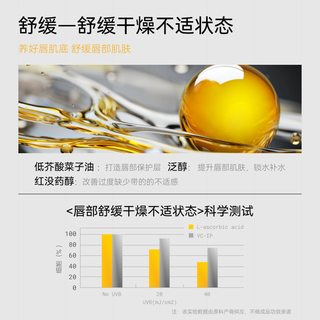 美国TNN舒缓淡纹润唇膏蓝铜胜肽女男保湿滋润防干裂哑光打底护唇 54g