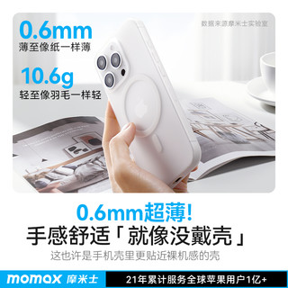 摩米士 适用iPhone16 Pro Max 磁吸超薄磨砂防摔手机壳