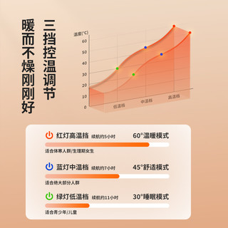 挪客日暄电加热睡袋成人户外露营冬季加厚防寒保暖发热毯USB充电