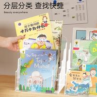 儿童书架宝宝绘本多层收纳架家用桌面书本收纳盒床头阅读置物架子