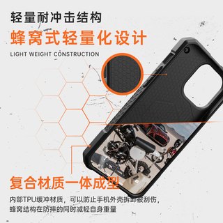 UAG适用iPhone15ProMax手机壳防摔保护壳苹果磁吸MagSafe壳轻薄全包保护套高级感碳纤维商务硬壳