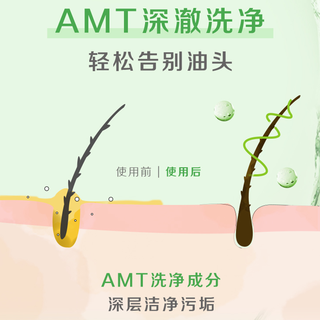惠润肌底无硅油洗发水护发素套装 600ml