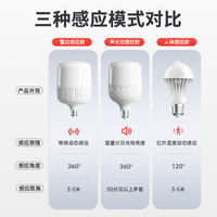 感应灯声控灯人体雷达红外线楼道楼梯走廊过道智能声光控家用灯泡