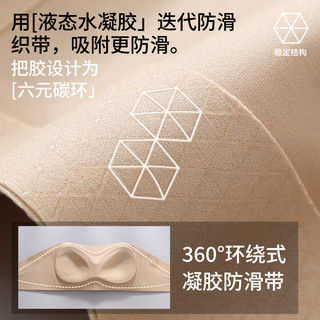 芬腾无肩带抹胸内衣女防滑小胸聚拢无痕粉底液隐形美背文胸罩 M