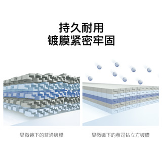 蔡司 泽锐防蓝光PLUS钻立方铂金膜镜片 1.67折射率 2片装 近视眼镜片