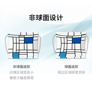 蔡司 泽锐防蓝光PLUS钻立方铂金膜镜片 1.67折射率 2片装 近视眼镜片