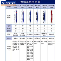 VICTOR胜利羽毛球金黄3号比赛8号金黄1/5号维克多碳音球PRO大师球