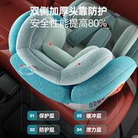 儿童座椅汽车用婴儿宝宝车载360度旋转座椅0-12岁可坐可躺