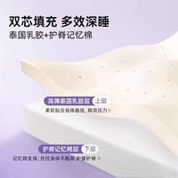 浪莎(langsha)A类乳胶床垫1.5米x1.9米软床褥子记忆绵榻榻米床垫子1.5x2米铺底 minmin-白紫【厚约10cm】 200cm*220cm双人床【拒绝塌陷】