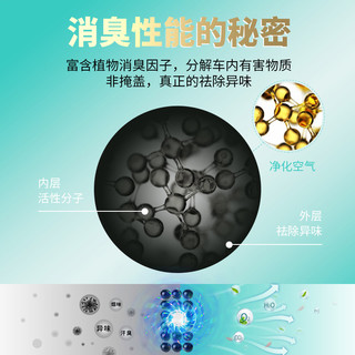 快美特车载香水汽车香薰持久淡香补充液高档车用固体香膏替换装