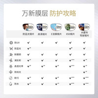 万新近视眼镜超轻半框商务眼镜框男防蓝光眼镜