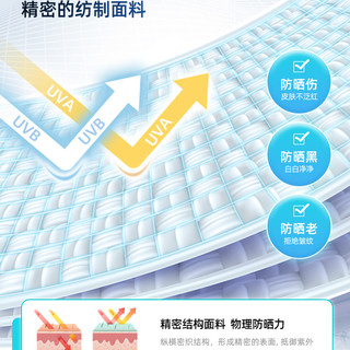 近江小熊法式防晒帽女夏季遮脸防紫外线太阳帽大帽檐夏遮阳帽