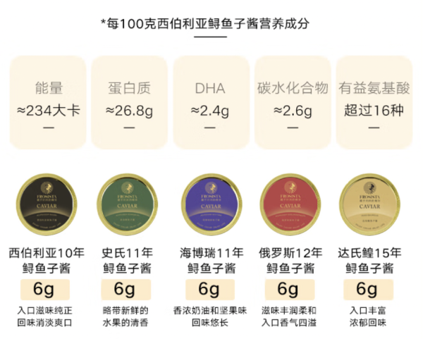 芙思塔 FROSISTA 鲟鱼子酱 5种口味 6g*5罐 礼盒装(赠鱼片 200g)
