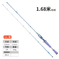 皓顿 HAUT TON 海豚路亚马口竿套装远投纺车轮鲈鱼翘嘴直柄枪柄泛用新手微物