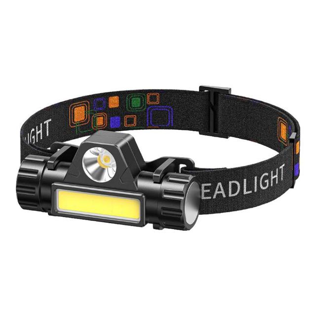 微笑鲨 强光头灯头戴式超亮可充电超长续航大泛光超轻便携户外照明工作灯