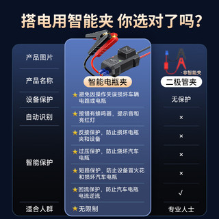 埠威【3C认证】汽车应急启动电源搭电宝车载充气泵户外应急照明救援多功能便携一体机打火