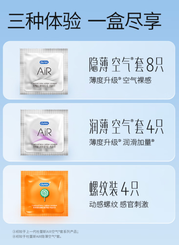 杜蕾斯 空气快感三合一 安全套 16只