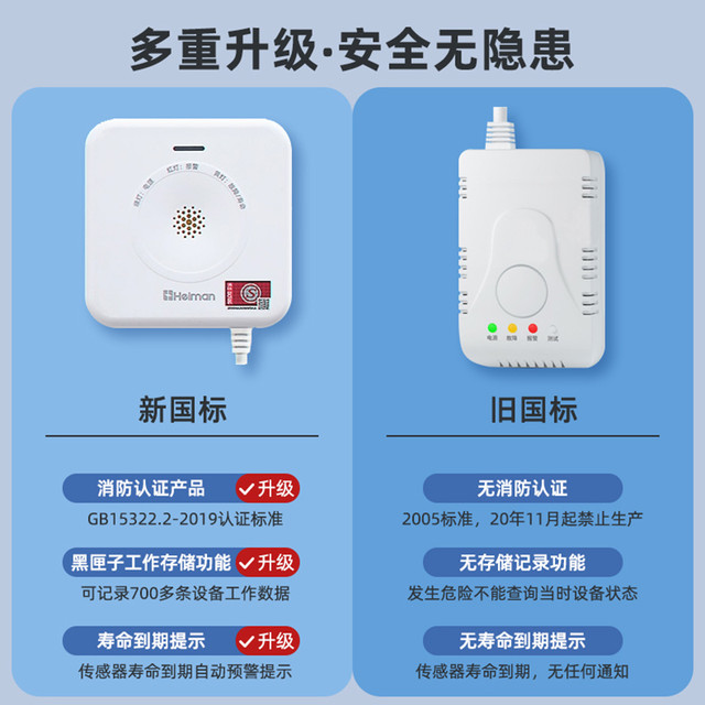 海曼 HEIMAN 燃气报警器自动切断阀家用天然气泄露厨房煤气泄漏电磁闭气阀