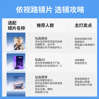 essilor/依视路 防蓝光 近视眼镜+镜框