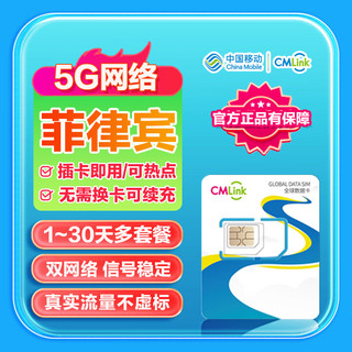 菲律宾5G流量卡高速网络手机卡百胜薄荷长滩岛旅游sim卡 12天2GB/天-高速+不限量