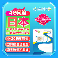日本流量卡中国移动CMLink旅游sim卡高速流量上网卡 8天【每天1GB高速+无限低速】