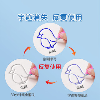 星星舟凹槽绘画本2-8岁儿童简笔画画本套装涂画本幼儿早教启蒙 水果蔬菜篇