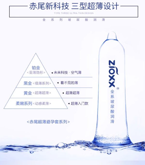 赤尾 zioxx 安全套 铂金至薄组合装 14只